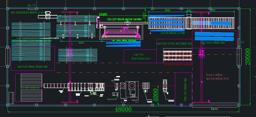 Laatste bedrijfscasus over De lichte capaciteit van de poolproductielijn: 50 pcs/8-uren